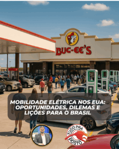 Mobilidade Elétrica nos EUA: Oportunidades, Dilemas e Lições para o Brasil