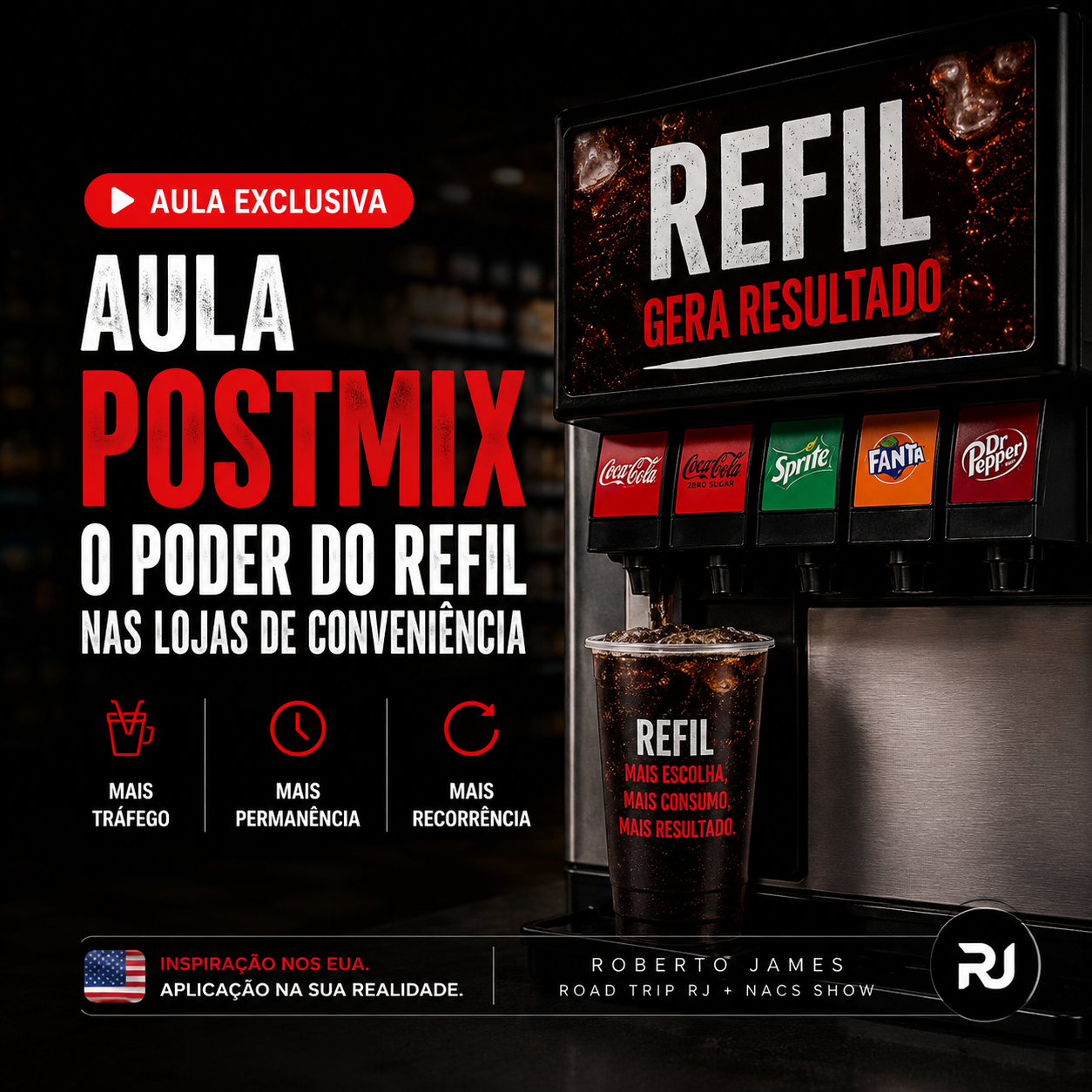 Arte promocional da aula Postmix sobre refil em lojas de conveniência, mostrando máquina de refrigerantes, conceito de aumento de tráfego, permanência e recorrência no varejo.